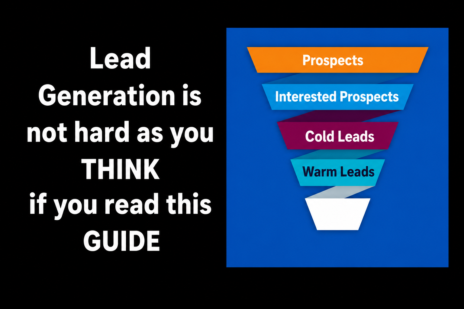 What is Lead Generation - Complete Guide for Beginner's