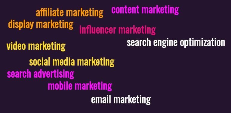 Types of Digital Marketing