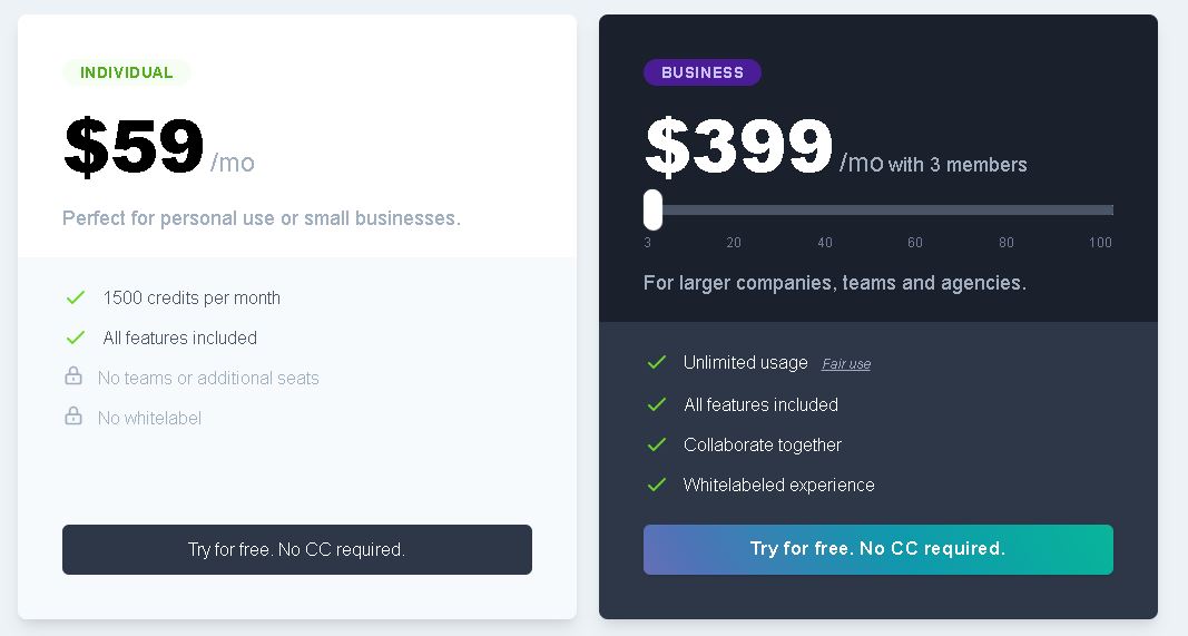 Headlime Pricing