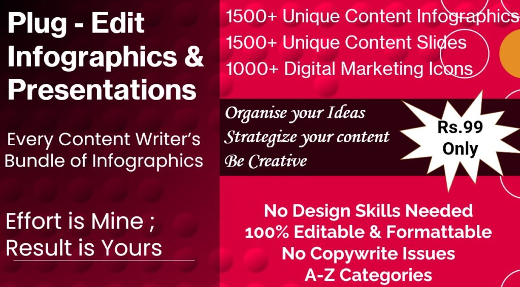 Content writers infographics