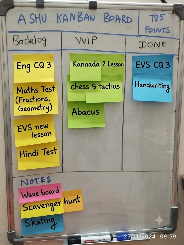 Kanban Board for Children